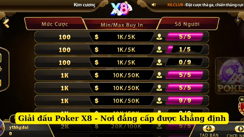 Giải đấu Poker X8 - Nơi đẳng cấp được khẳng định